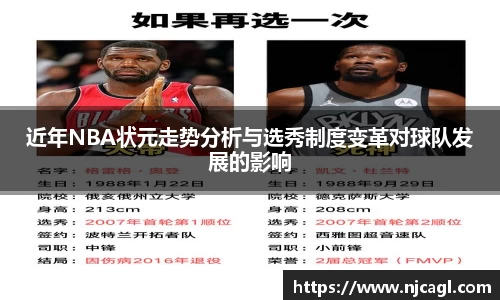 近年NBA状元走势分析与选秀制度变革对球队发展的影响